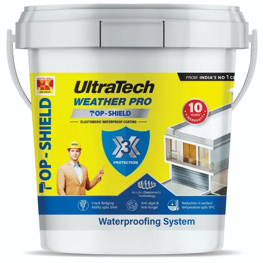 Waterproofing Material